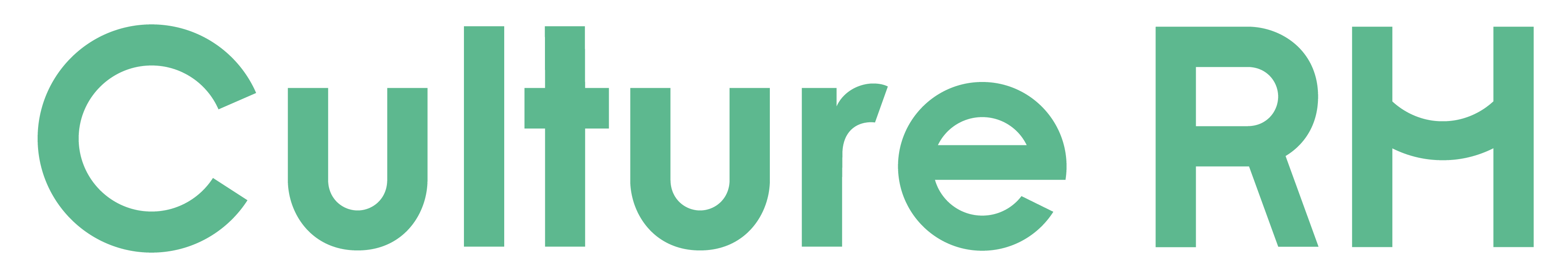 Culture RH - Actualités RH