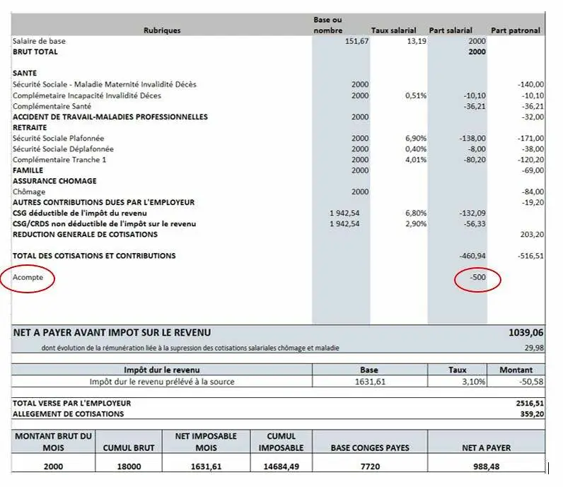 exemple accompte sur salaire bulletin paie