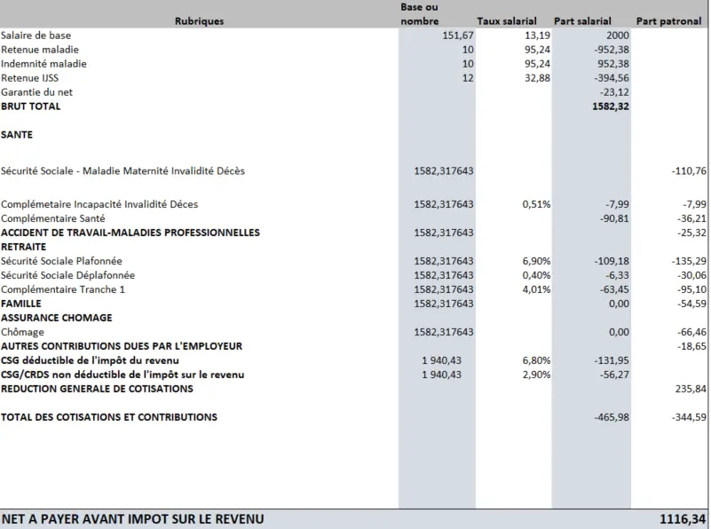 exemple-bulletin-salaire-absence-maladie-sans-subrogation