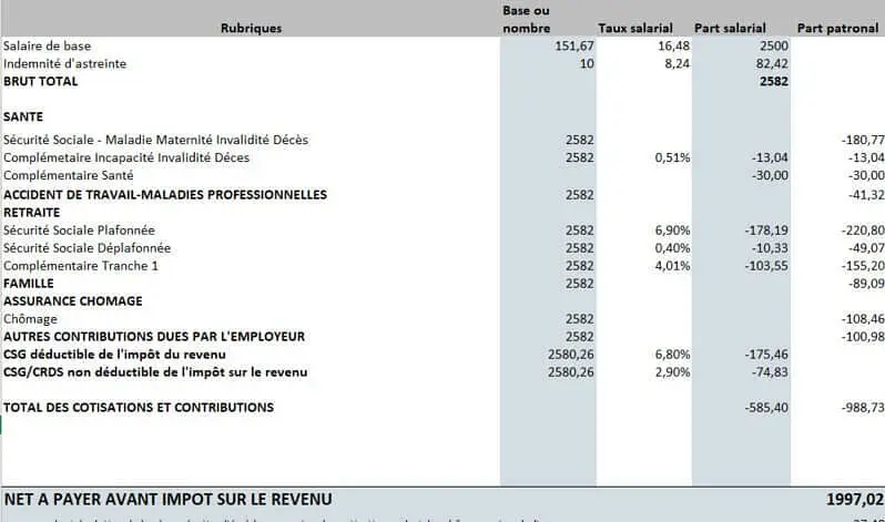 exemple-bulletin-paye-paiement-astreinte