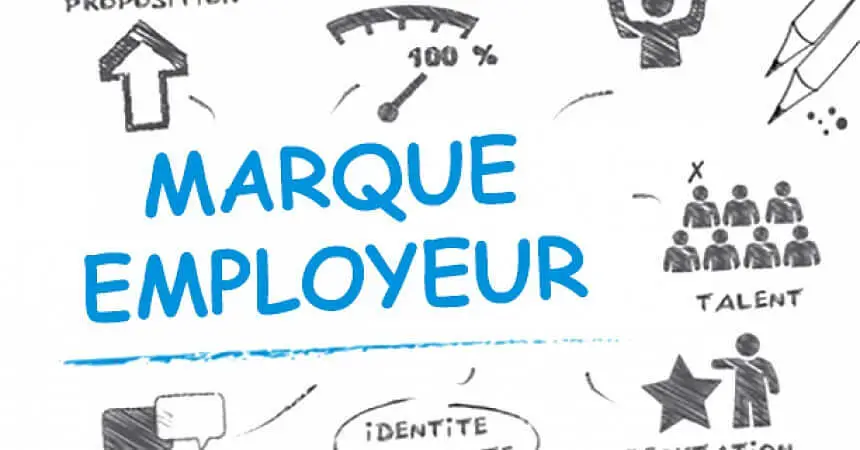 tendances-du-recrutement-2020