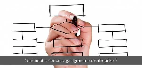 comment-creer-organigramme-entreprise