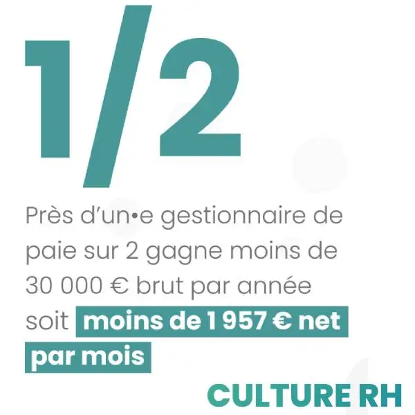 salaire-gestionnaire-paie-2023