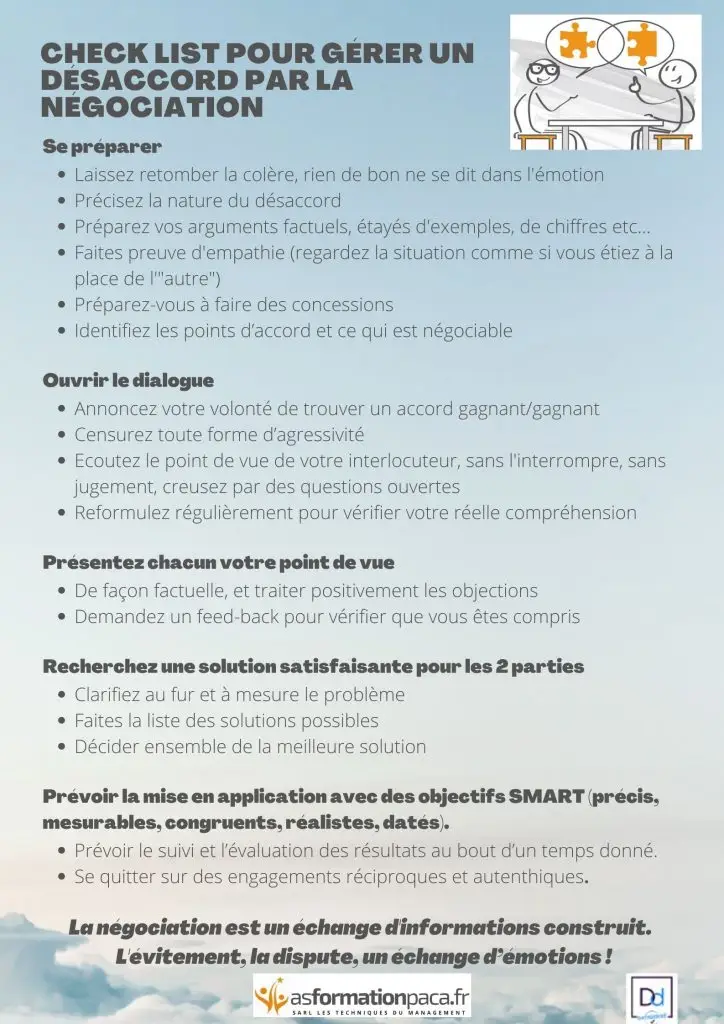 check-list-négociation-résolution-gestion-conflit-travail