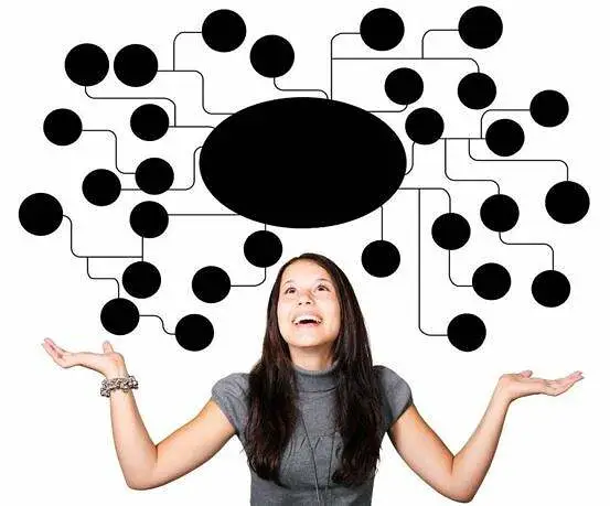 crossskilling-élargir-multiplier-panel-compétences-compléter-champ