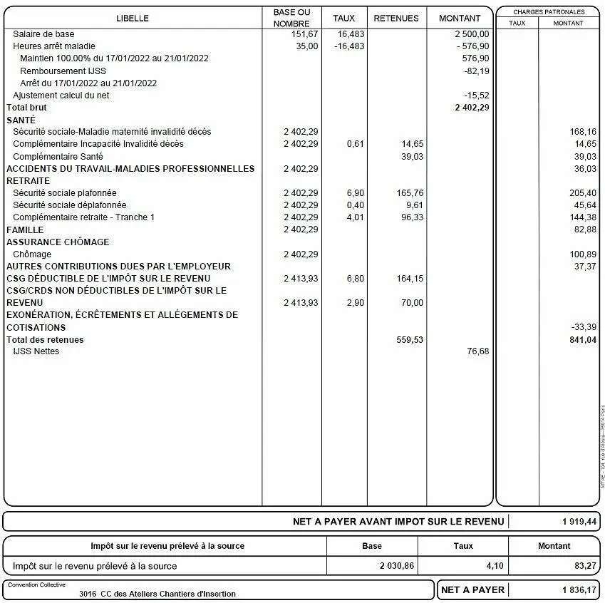 subrogation salaire ijss