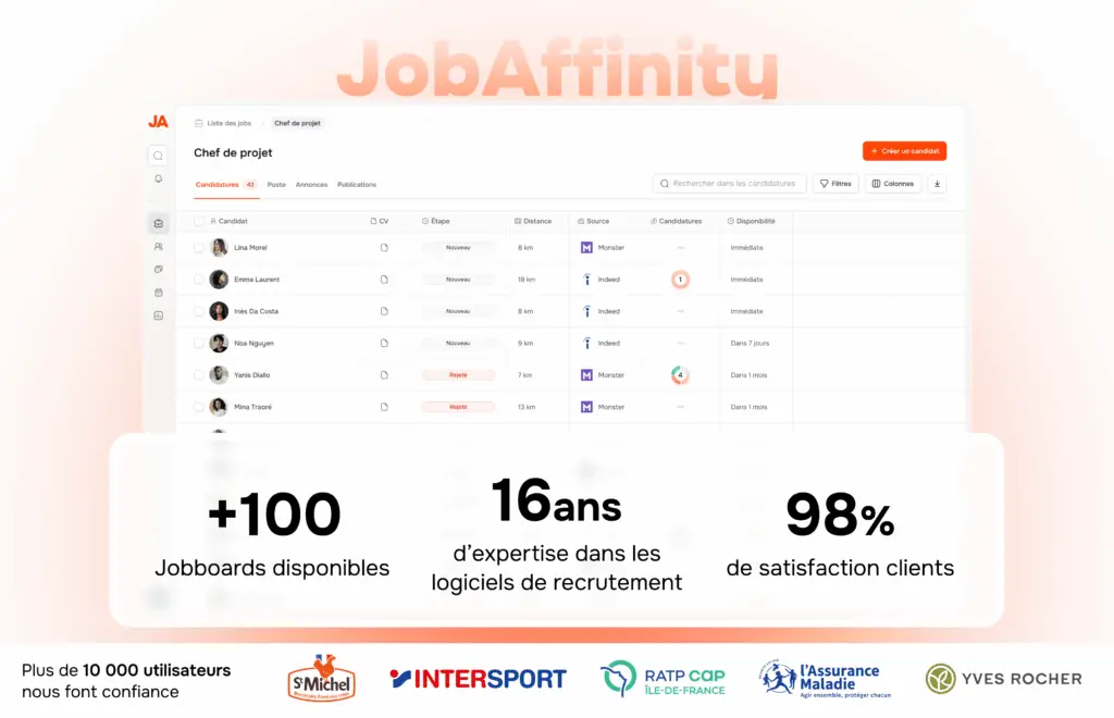 intuition-software-comment-rediger-annonce-recrutement