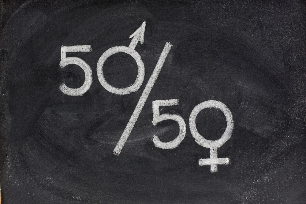 Index égalité professionnelle : quel effet concret sur la rémunération des femmes ?