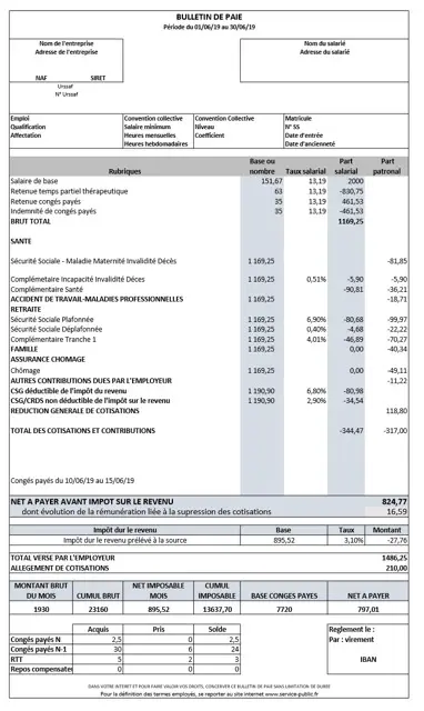 Temps Partiel Thérapeutique exemple bulletin salaire