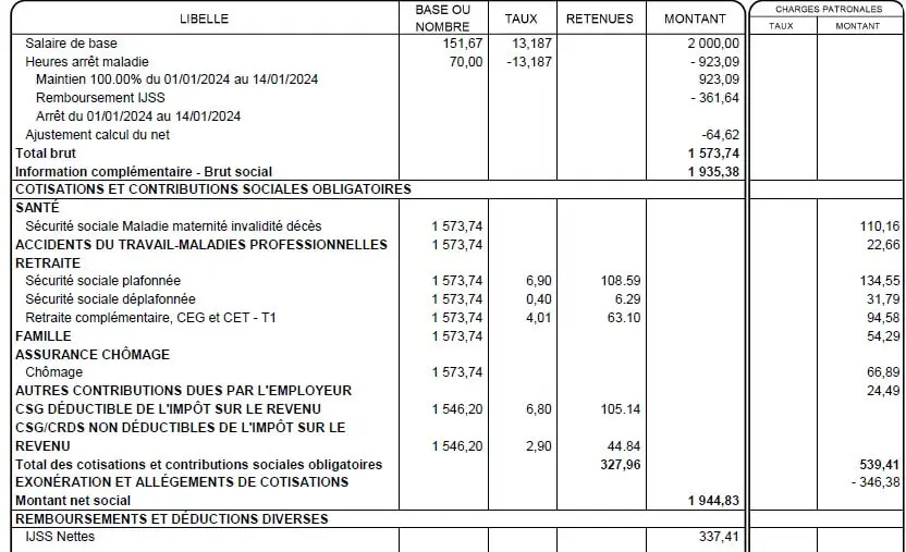 subrogation définition