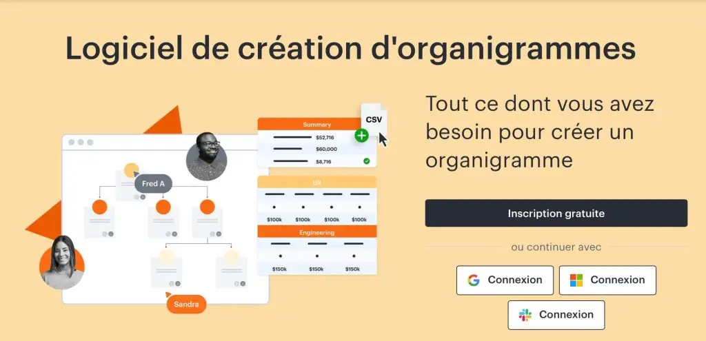 image du logiciel d'organigramme Lucidchart, organigrammes ultra-flexible