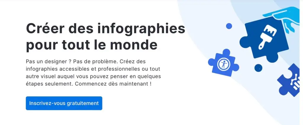 image du logiciel d'organisgramme venngage