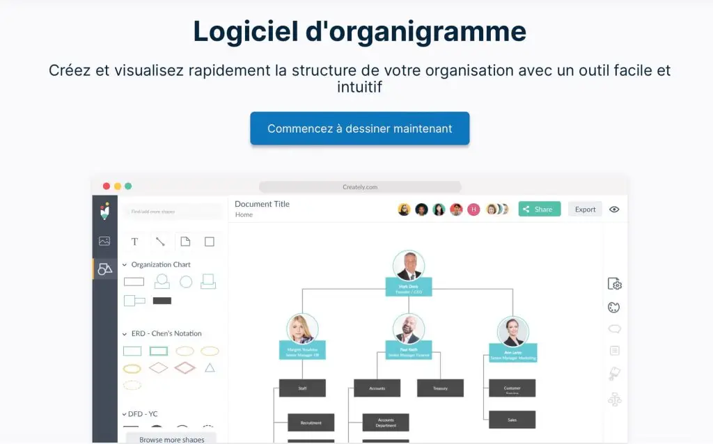 image du logiciel d'organigramme creatly