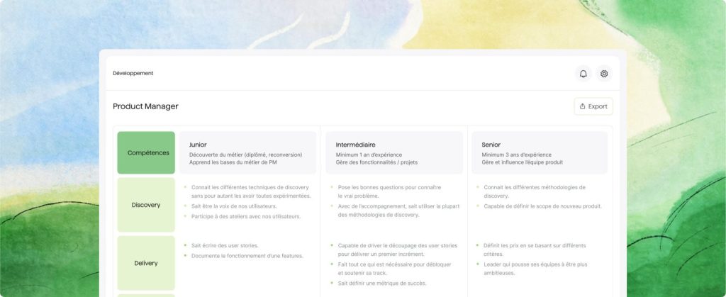 logiciels RH de gestion des compétences elevo