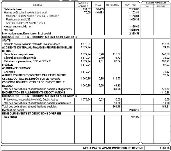 subrogation ijss exemples bulletin paie