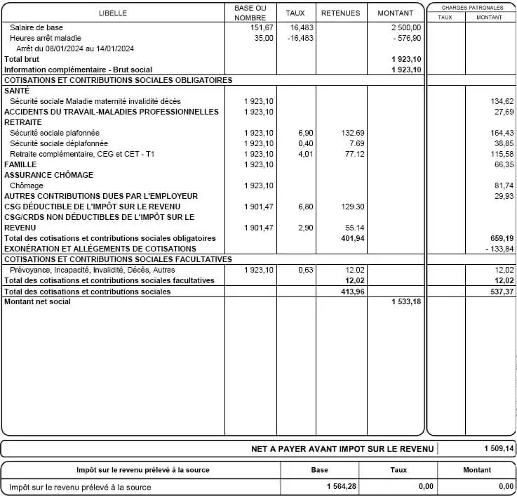 subrogation exemples bulletin paie sans