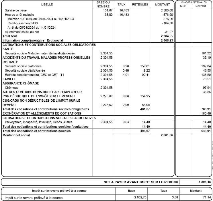 subrogation exemples bulletin paie sans