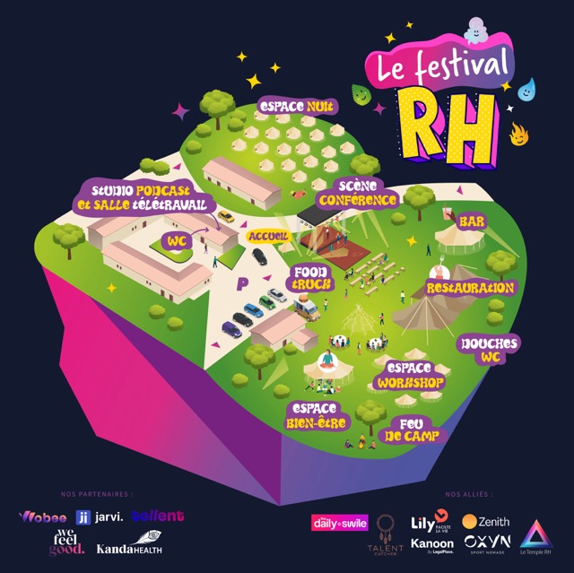 Festival “Retour vers le Present Of Work” : une expérience unique pour les RH