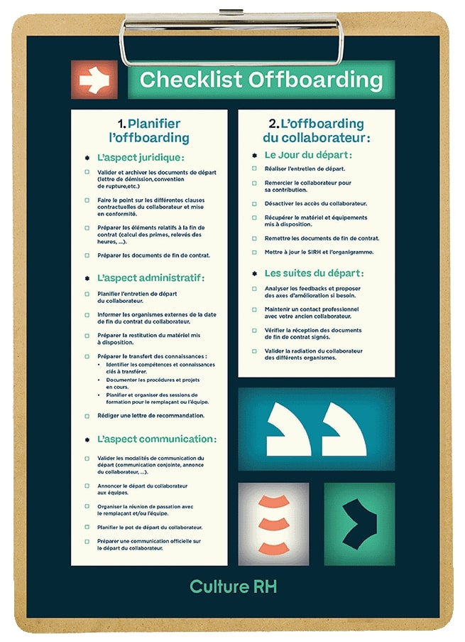 checklist offboarding accompagner sortie collaborateurs