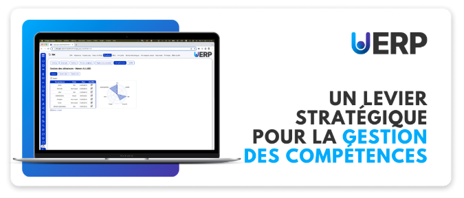 UERP-logiciel-gestion-des-competences