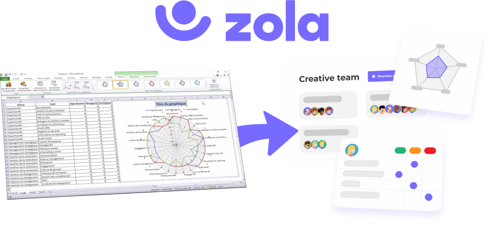 logiciel-gestion-competences-zola
