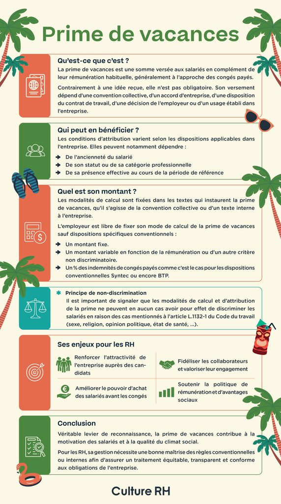 prime de vacances infographie