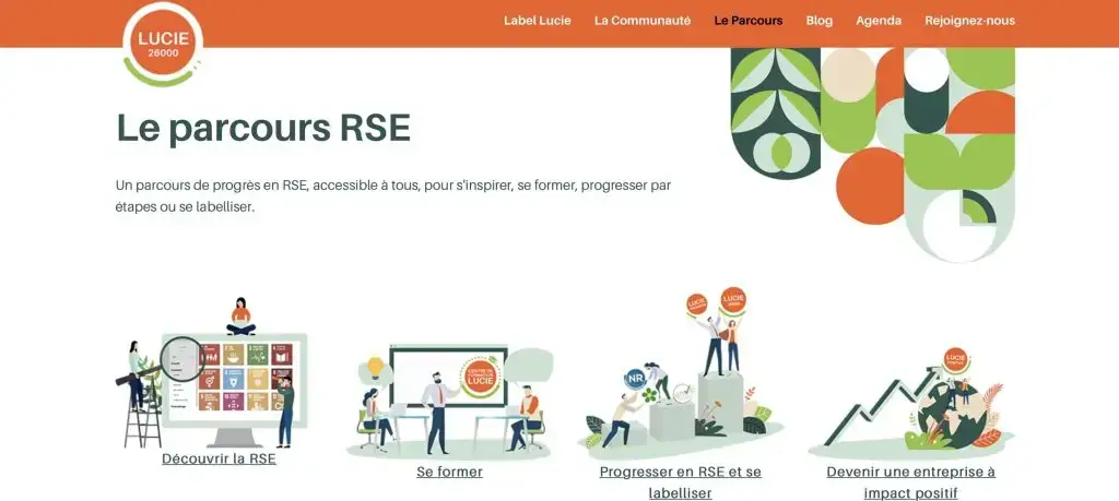 formation-RSE-lucie