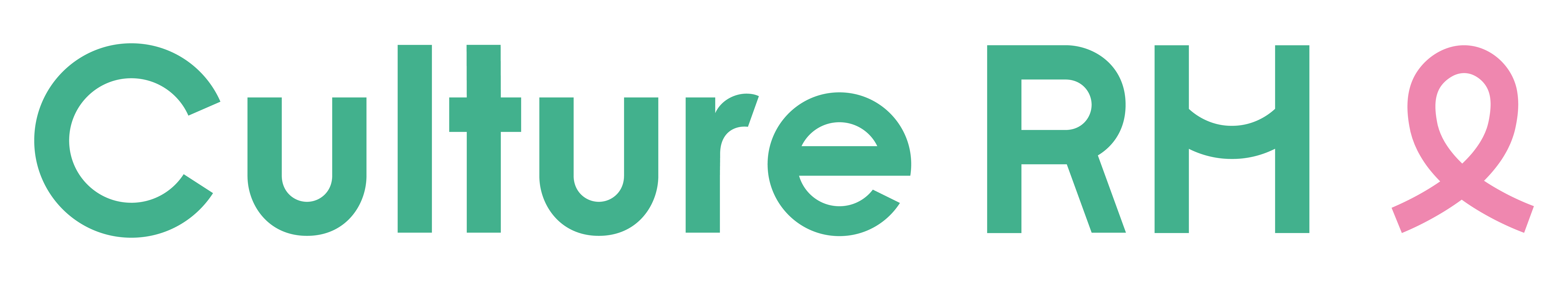 Culture RH - Actualités RH