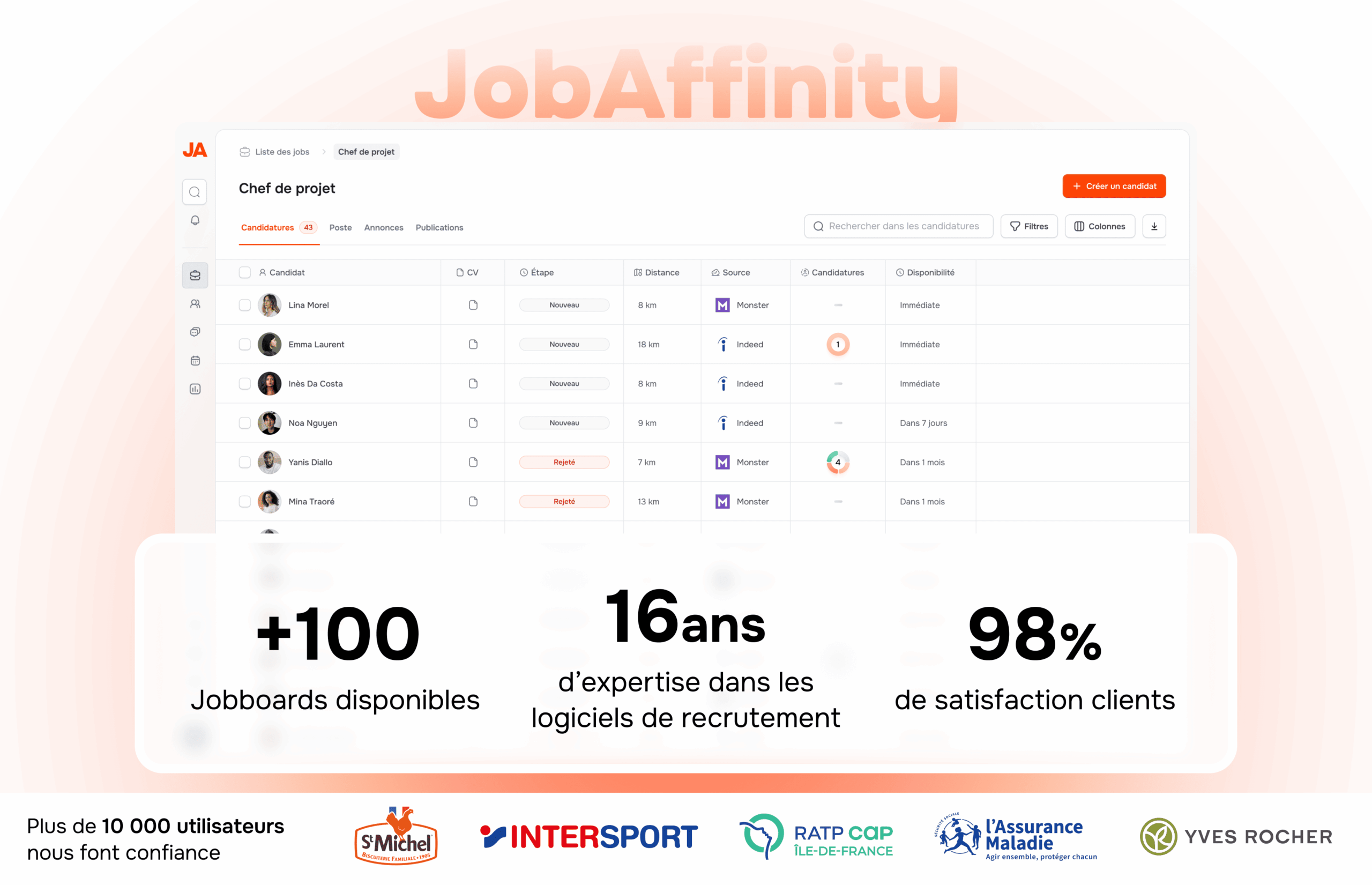 logiciel-ATS-recrutement-jobaffinity