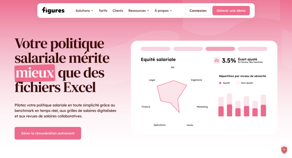 logiciel-gestion-remuneration-figures
