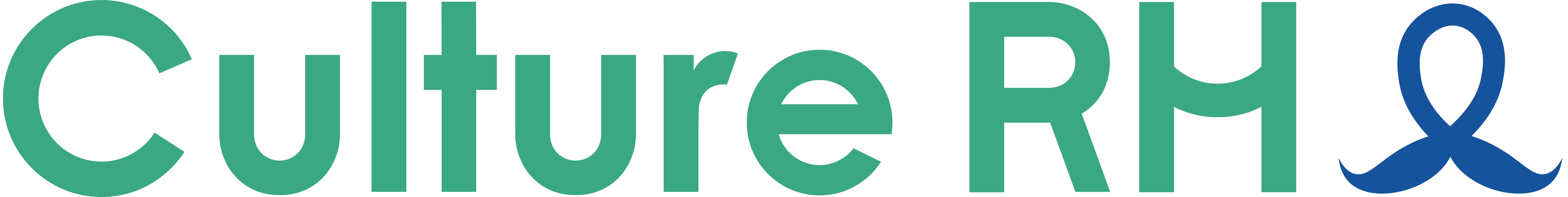 Culture RH - Actualités RH