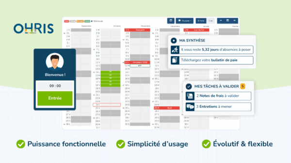 ohris-avis-test-prix-logiciel-sirh