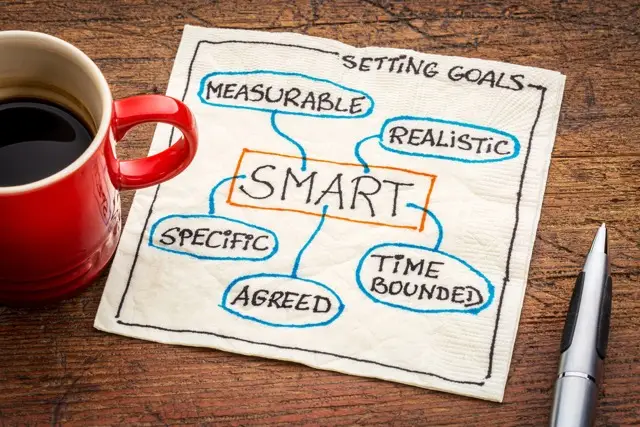 objectif-smart-rh-definition-methode-exemple