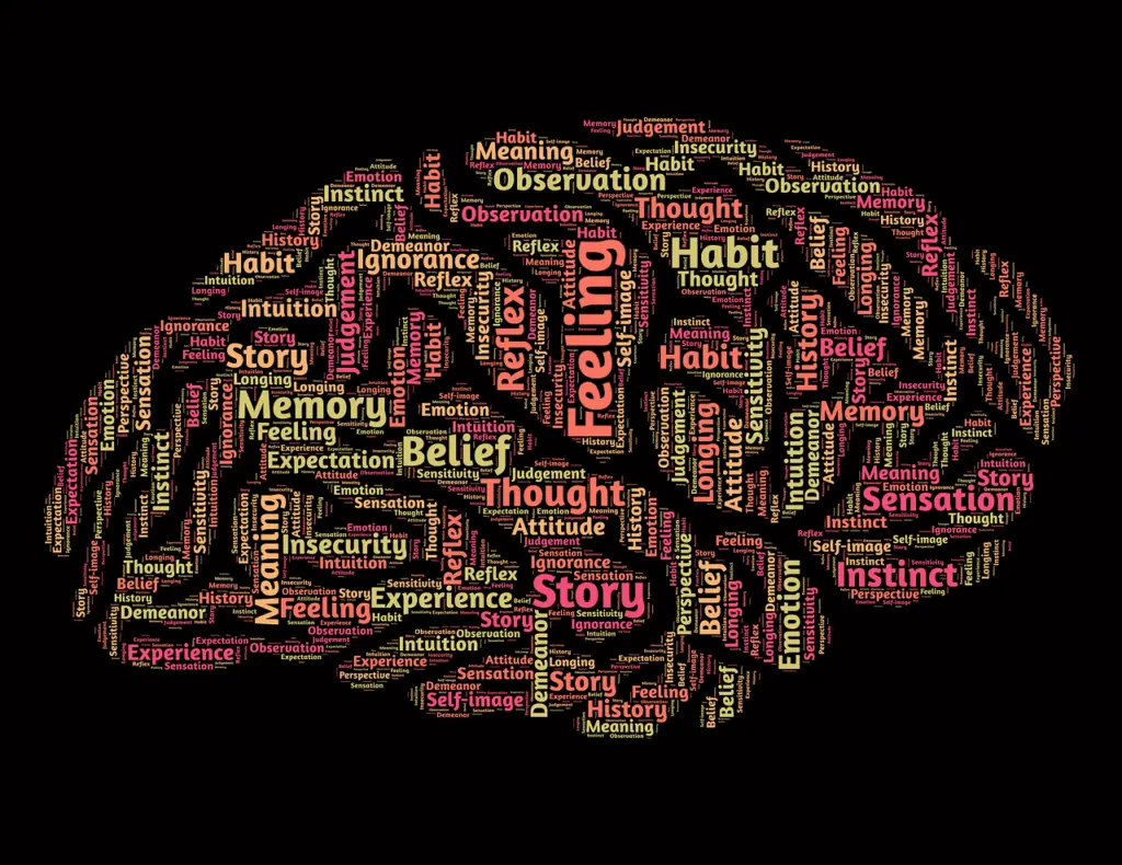 Meilleurs formations en anglais pour salaries