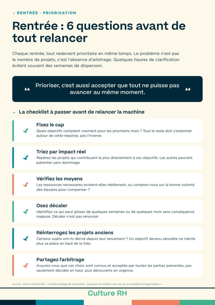 reprise projets rentree checklist