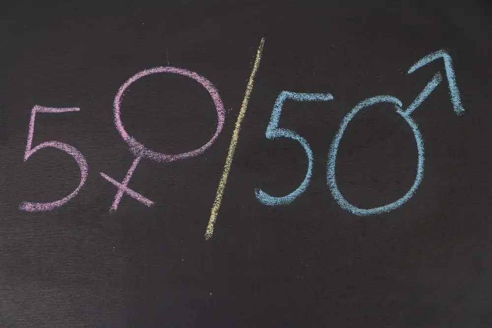 Comment réduire les écarts de perception sur l’égalité hommes femmes en entreprise ?